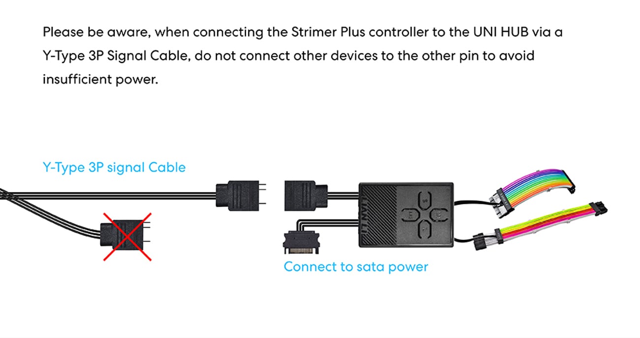 Lian Li Cables